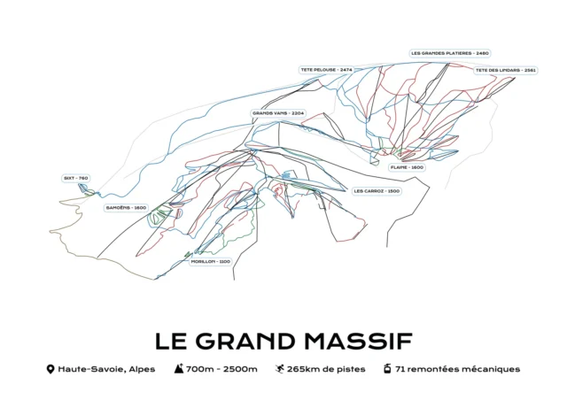 Affiche plan des pistes Le Grand Massif